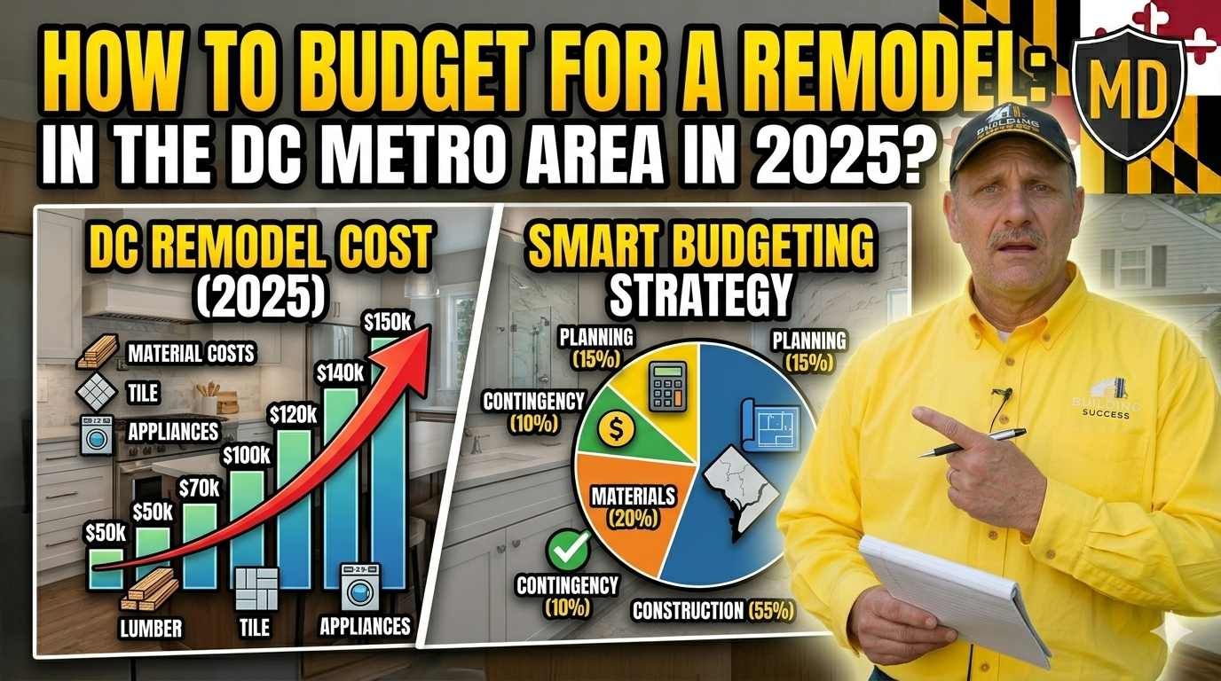 How to budget a remodel